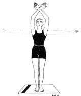 Hasta Utthanasan (Hand Raising Pose-I)